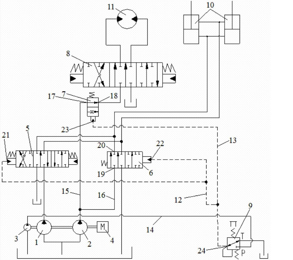 What are the components of excavator hydraulic system? panri
